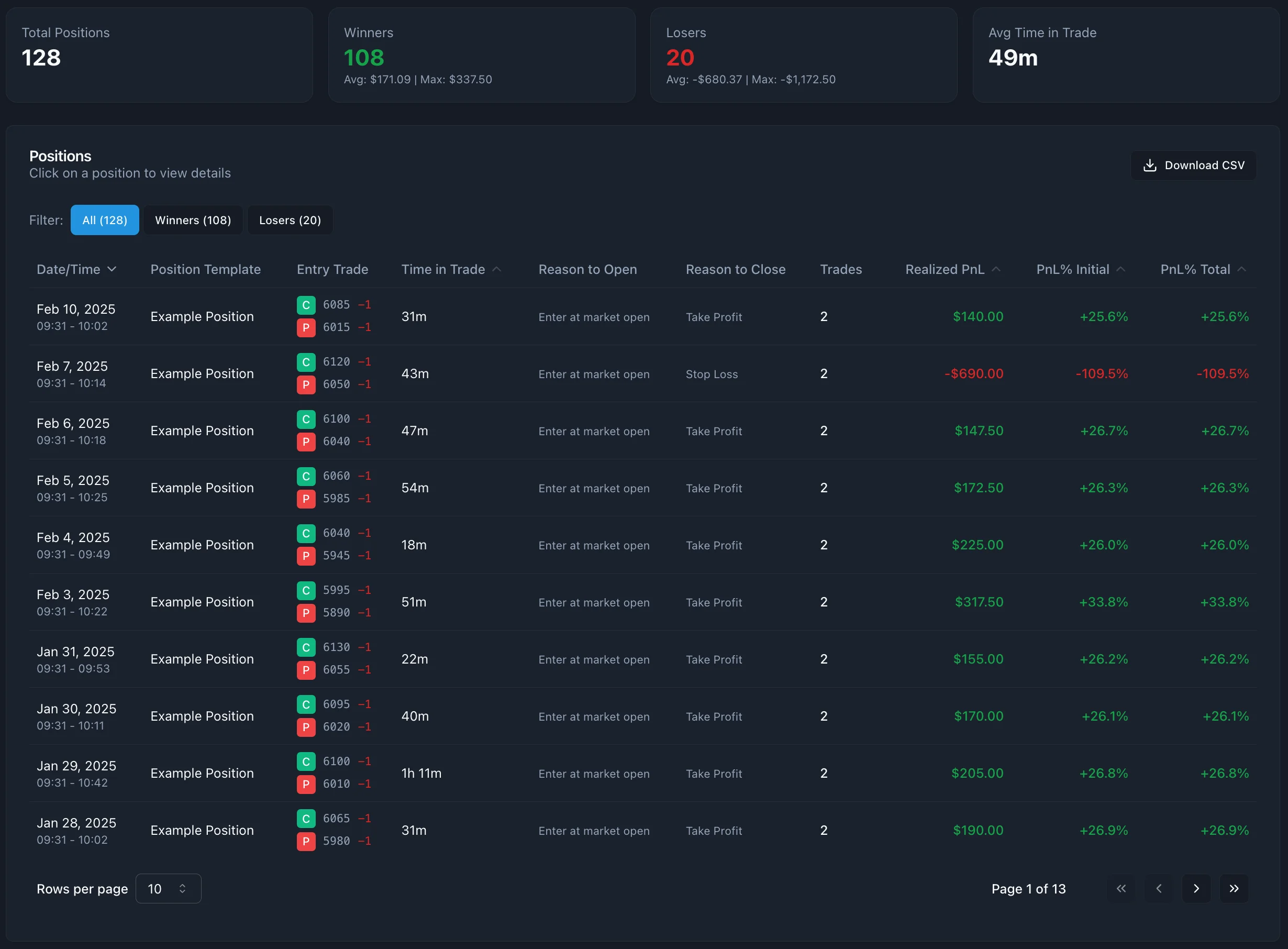Positions Tab