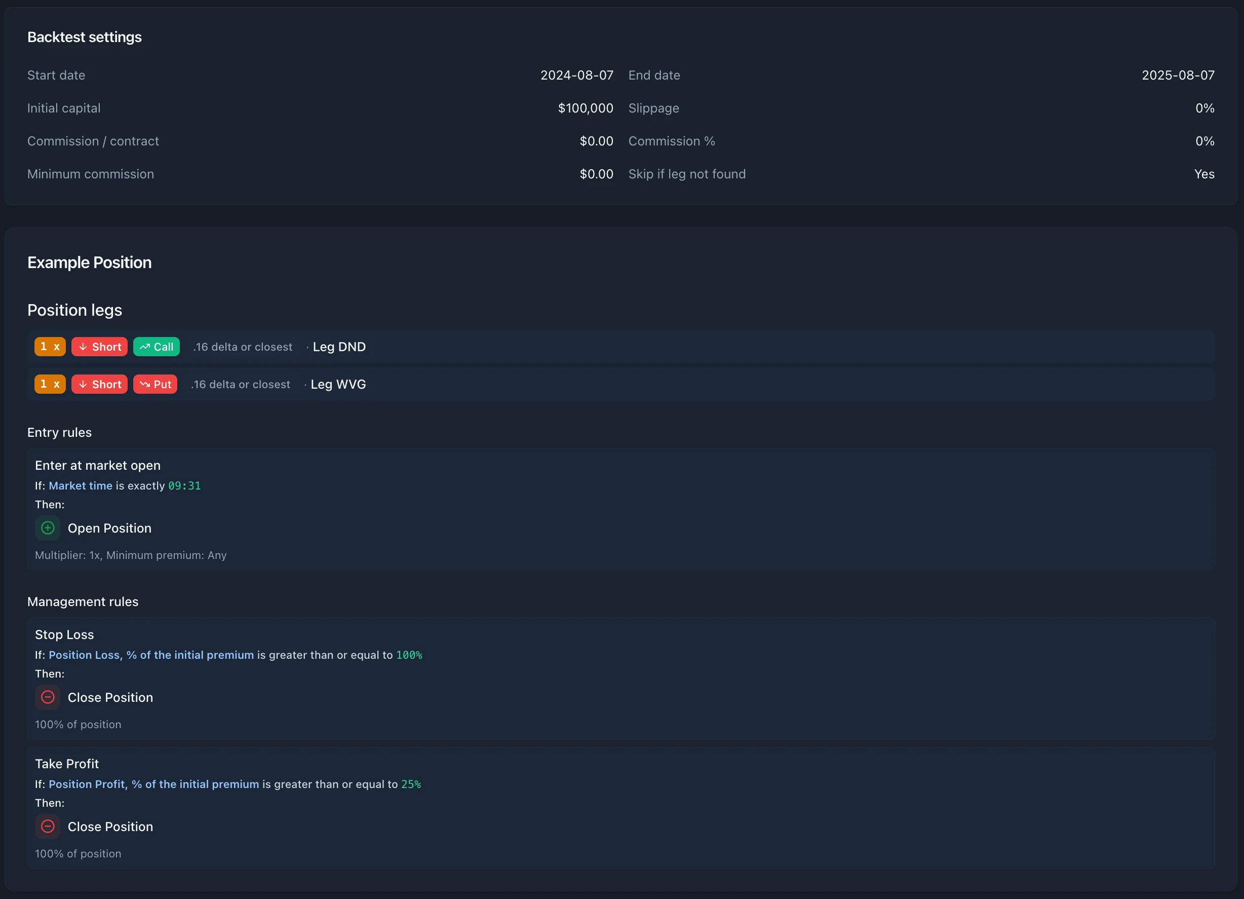 Strategy Snapshot