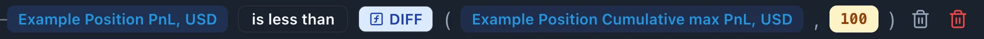 Trailing Stop Expression